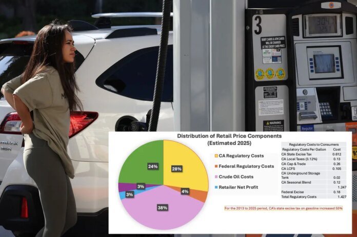 Fees-to-cost-more-than-actual-fuel-at-California-gas.jpg